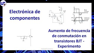 EA  Aumento de frecuencia de conmutación en transistores BJT  Experimento [upl. by Livi]