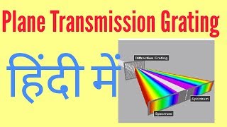 Plane transmission grating in Hindi [upl. by Ainar]