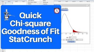 10117 Solving a ChiSquare Test Goodness of Fit Test using StatCrunch [upl. by Ibbor820]