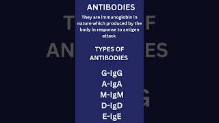 ANTIGEN ANTIBODIES REACTION [upl. by Eniledgam]