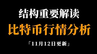 不要与趋势作对抗，不要让交易变复杂，未见顶部不考虑反转，但多头任然要做防守，攻与守缺一不可。比特币行情分析。 [upl. by Engenia]