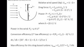 Understanding Wind Turbines 05  Aerodynamics 3 [upl. by Thackeray846]