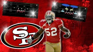 How I run Big Nickel Over G in Madden 24 [upl. by Ybur]