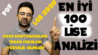 EN İYİ 100 LİSE  2020 Kontenjan Sayısı  Yüzdelik Dilimleri Taban Puanlar [upl. by Nnitsuj932]