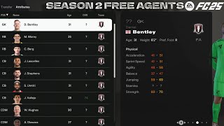 FC25 BEST FREE AGENTS IN SEASON 2 [upl. by Harikahs129]