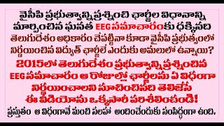 2018లో EEG సమాచారం సూచనల ప్రకారం అప్పటి ప్రభుత్వం నిర్ణయించిన ఛార్జీలు [upl. by Mmada133]