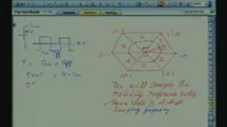 Lecture  27 Space Vector PWM [upl. by Matilde942]