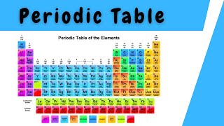 Modern Periodic Table [upl. by Atela853]