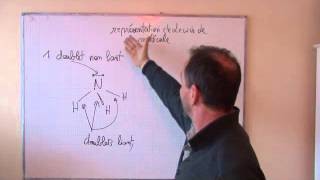 cours TS 2012  ch12 transformation en chimie organique micro II1a représentation de Lewis [upl. by Huba]