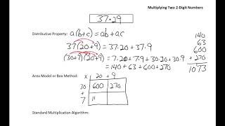 Using the Distributive Property to Multiply MultiDigit Numbers [upl. by Giliane280]