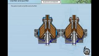 Difference of Purifier and clarifier partsmakinistaworksph seamanslife alcap purifier [upl. by Eniamrej975]