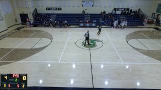 Pinecrest Academy vs Killian Hill Christian School MS Girls Basketball [upl. by Areek]