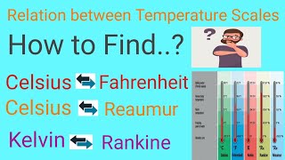 Relation between different types of temperature scales celsius Fahrenheit Kelvin Reaumur Rankine [upl. by Nylazor]