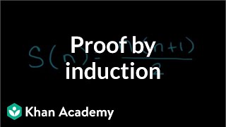 Proof by induction  Sequences series and induction  Precalculus  Khan Academy [upl. by Niltac]