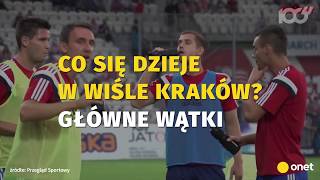 Co się dzieje w Wiśle Kraków Główne wątki  Onet100 [upl. by Solokin]