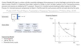 Polytropic Process as Part of a Cycle  Engineering Thermodynamics 15107 [upl. by Aremus]