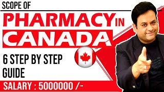 Pharmacy Scope in CANADA II Job growth salary II pharmacist in canada💥 [upl. by Ecirtaed]