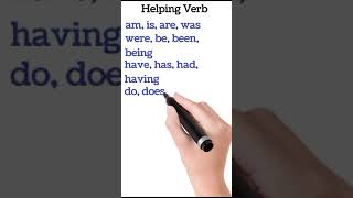 Helping Verbs English grammar english englishlanguage spokenenglish [upl. by Aicirtel811]