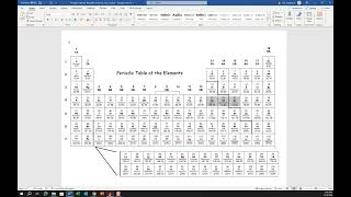 2015 Released Chemistry SOL Video Guide Part 2 [upl. by Dellora149]