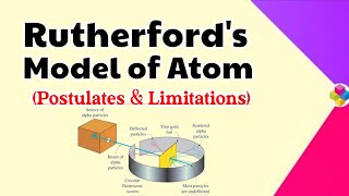 Rutherford Model of Atom  Postulates amp Limitations  Class 11th amp 12th  Science [upl. by Illac129]