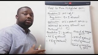 Methylated Spirits  Formulation I [upl. by Eaves]