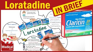 Loratadine  Claritin 10mg  What is Loratadine Used For Dosage Side Effects amp Precautions [upl. by Vera]