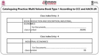 Cataloguing Practice Multi volume books in CCC and AACR 2 [upl. by Ezar]