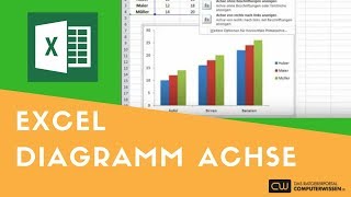 Excel Diagramm Achse  TUTORIAL [upl. by Aerdnak]