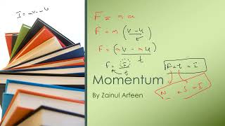 Momentum A Levels Physics Lecture 31 [upl. by Rentschler]