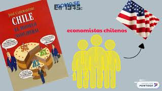 El neoliberalismo en chile [upl. by Ived46]