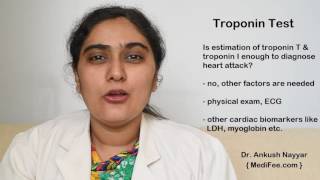 Troponin Blood Test  Cardiac Markers for Myocardial Infarction [upl. by Tammara]