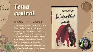 Novela del siglo XX en España [upl. by Rendrag]