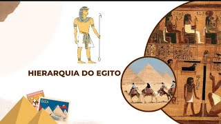 hierarquia do Egito 🇪🇬 [upl. by Kendricks]