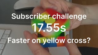 Rubiks cube solved in under 20s  1755s  F2L CFOP method  With subtitles [upl. by Refannej647]