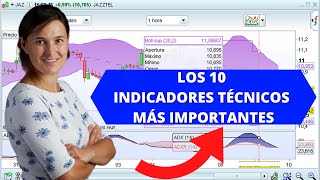 Los 10 📈 INDICADORES TÉCNICOS Más IMPORTANTES En bolsa 🔎 ¡Descúbrelos [upl. by Otho]