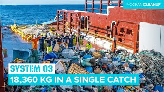 Over 8000000 KG 178m lb of Trash Removed From the Oceans and Rivers Worldwide shorts [upl. by Muslim]