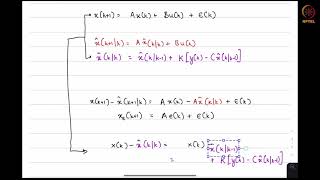 Kalman Filter Derivation [upl. by Ayiotal94]