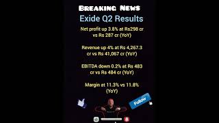 Exide Q2 Results exidebattery exide exideindustries stockmarket trading stock investment [upl. by Isaiah]