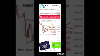 Day 98 profit365 challenge trading investingstrategy investment niftyVaathi Varththagam [upl. by Reywas]