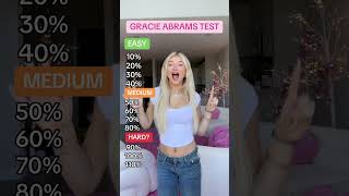 GRACIE ABRAMS TEST [upl. by Yssac]