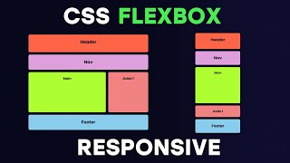 Responsive Flexbox Layout  CC [upl. by Esinek]