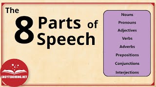 Understanding the 8 Parts of Speech  Grammar Essentials  EasyTeaching [upl. by Yelnet]