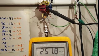 Multitap UNUN Efficiency  Temp Rise Test [upl. by Dat18]