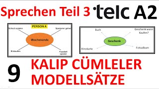 TELC A2 Almanca Sınavı Konuşma 3Bölüm Sprechen Teil 3 etwas aushandelnetwas zusammen planen 9 [upl. by Ostler]