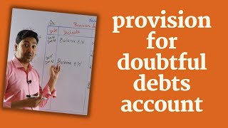 AAT Level 3  Allowance for Doubtful Debt  The Adjusting Entries [upl. by Cami793]