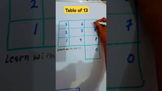 13 table trick table tricks maths shorts trending education school learnwithaarti aarti gk [upl. by Danita597]