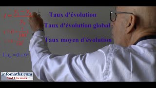 TAUX DÉVOLUTION TAUX DÉVOLUTION GLOBAL [upl. by Judi559]