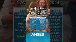 Montos de Anses en noviembre de 2024 con 347 de aumento y bono de 70000 [upl. by Uke]