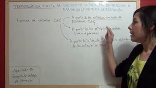 TERMOQUÍMICA Teoría 11 Cálculo de entalpía de reacción con entalpías de formación Ejemplo sencillo [upl. by Neemsaj]