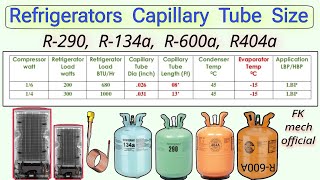 Capillary Tube Data Chart for R290 R134a R600a R404a [upl. by Nannerb]